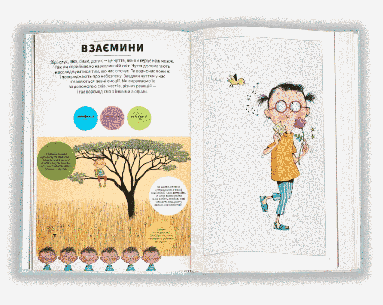 Книга Тіло людини зовні. Крістіна Джунєн 13 фото