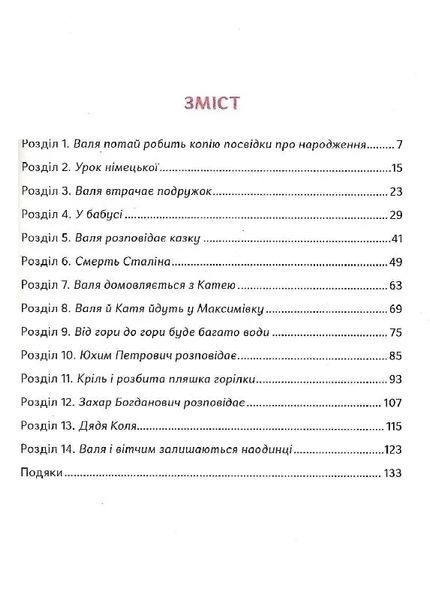Валина посвідка 41540 фото